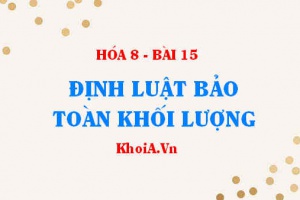 Phát biểu nội dung Định luật bảo toàn Khối lượng Công thức tính của định luật bảo toàn khối lượng - Hóa 8 bài 15